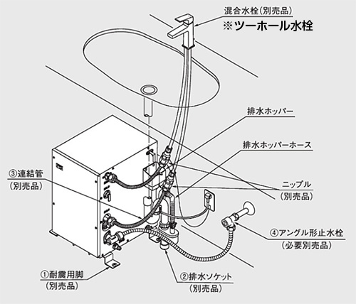 RES12ARSCK2R｜TOTO｜小型電気温水器 湯ぽっと[床置設置][先止式][貯湯