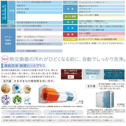 RAS-ZJ63R2(W)+RAC-ZJ63R2｜日立ルームエアコン[ZJシリーズ][200V]