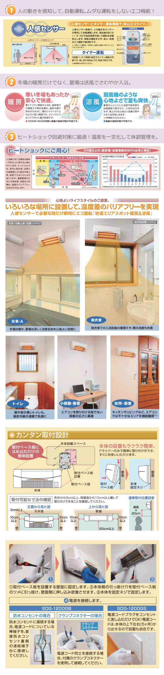 住設倶楽部 / 涼風暖房機 脱衣室用 SDG-1200GSM 高須産業 タカス