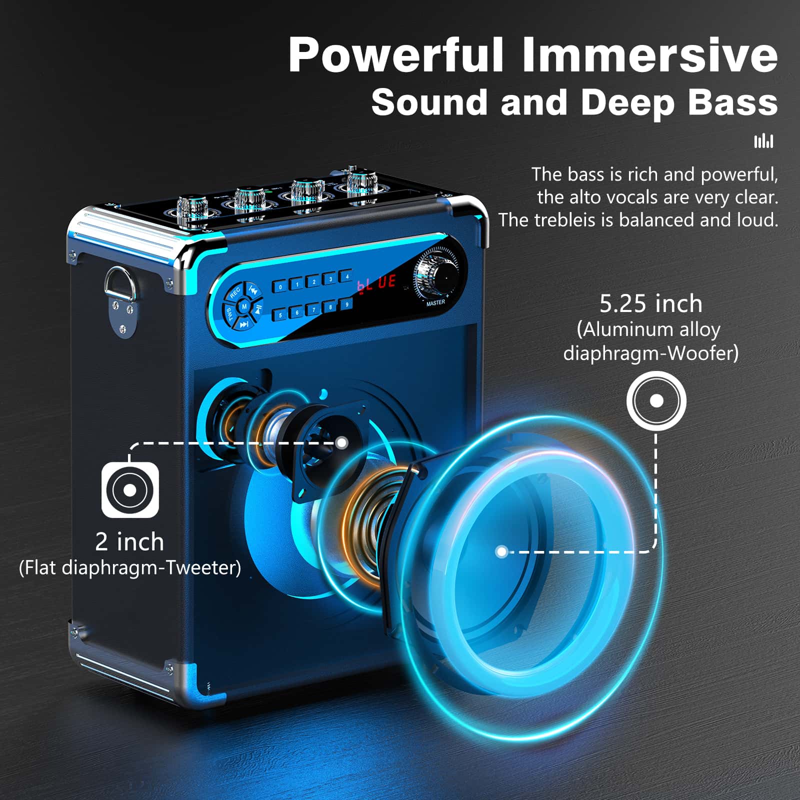 JYX S55 Karaoke Machine with Three Wireless Microphones with Bluetooth