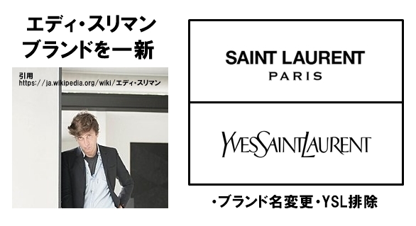 YSL】サンローランとイヴ・サンローランの違いとは？名前とロゴが二つ