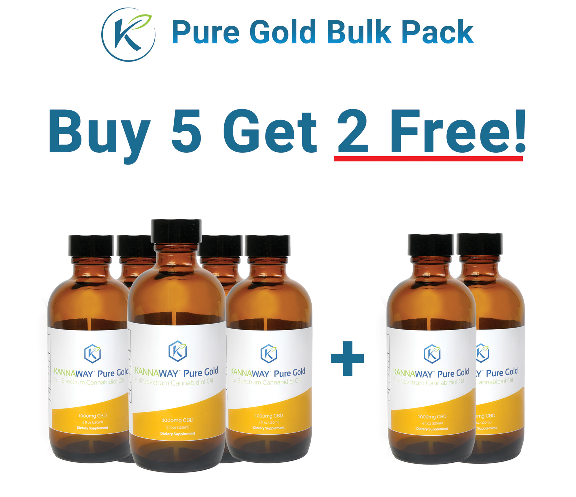 CBD OIL - KANNAWAY ORDER | BUY | PRICE | HEMP OIL | MEDICAL