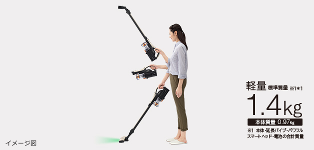 スティッククリーナー（コードレス式）PV-BL50J ： クリーナー ： 日立