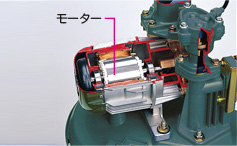 浅井戸用インバーターポンプ WT-P200W：ポンプ：日立の家電品