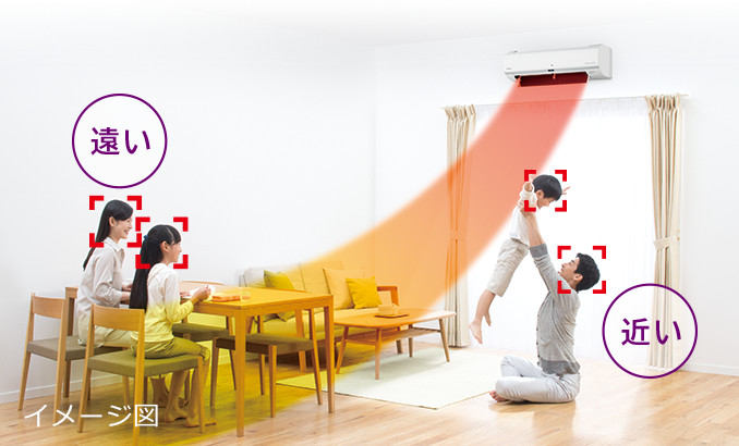 ルームエアコン W・WLシリーズ ： 日立の家電品