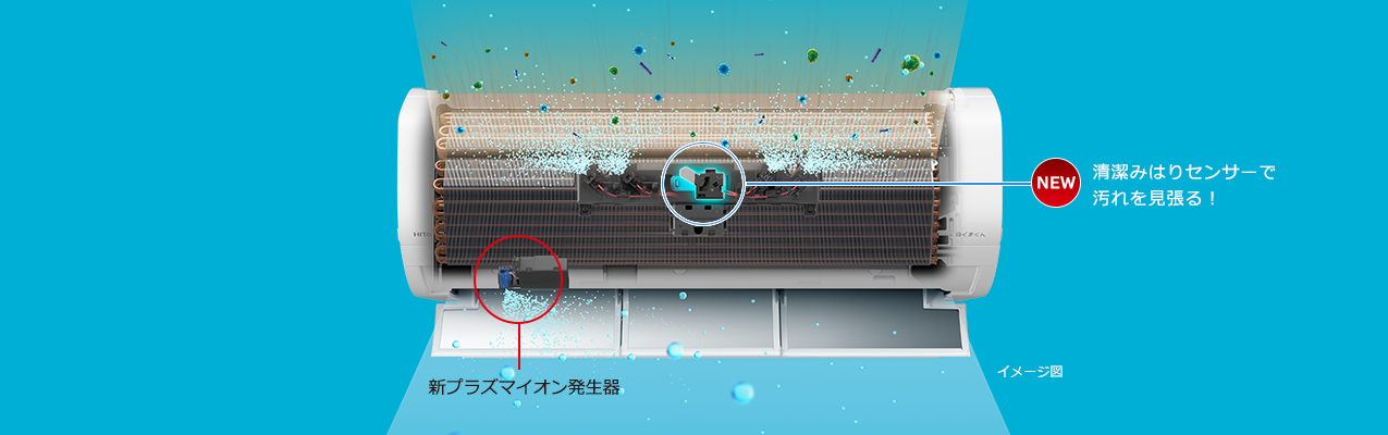 ルームエアコン XJシリーズ： 住宅設備用エアコン ： 日立グローバル