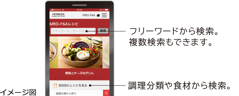 オーブンレンジ MRO-F6A ： 電子レンジ ： 日立の家電品