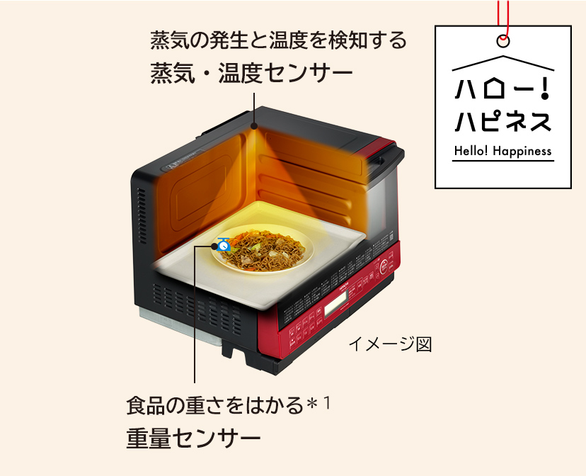 ヘルシーシェフ MRO-S8Y ： 電子レンジ ： 日立の家電品