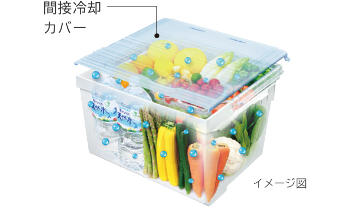 Vタイプ／まんなか野菜 R-V38KV、R-V32KV ： 冷蔵庫 ： 日立の家電品