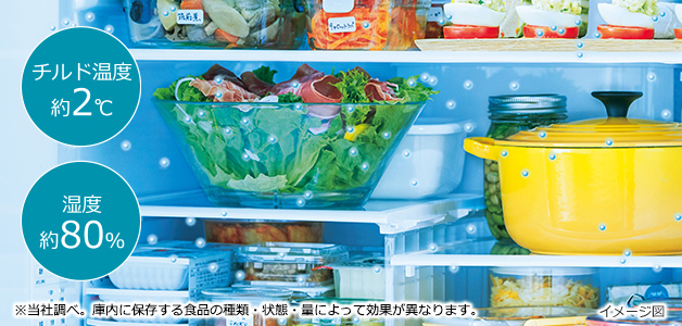 HXCCタイプ R-HXCC62S ： 冷蔵庫 ： 日立の家電品