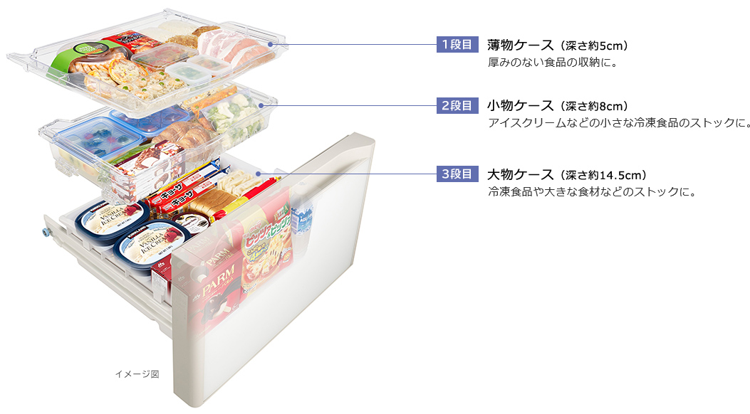 Sタイプ R-S40N ： 冷蔵庫 ： 日立の家電品