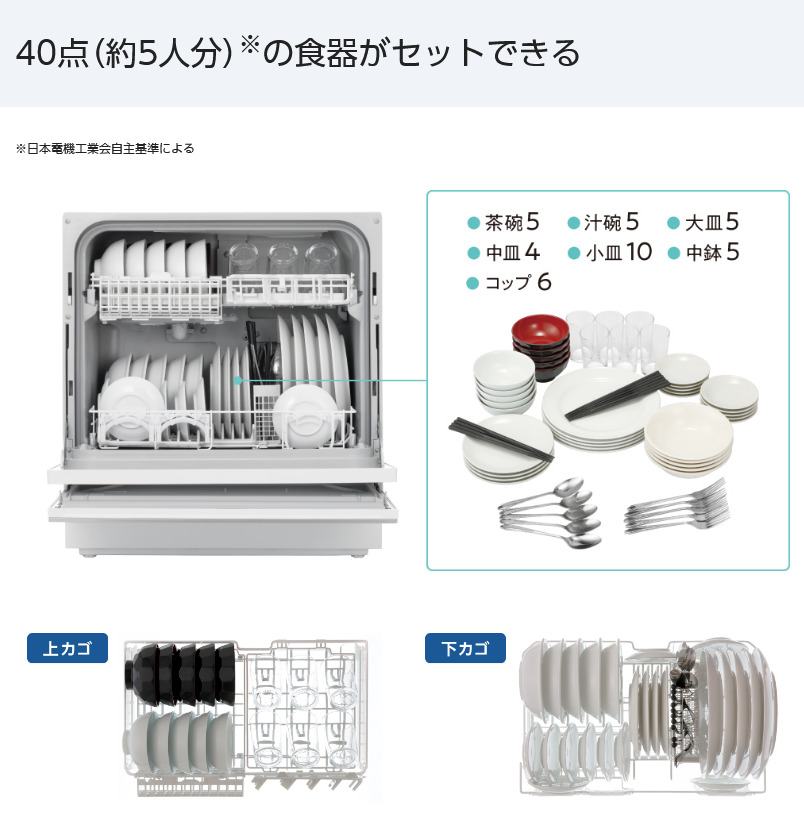 Panasonic 食器洗い乾燥機（食洗機） NP-TA4-W ：激安安心家電品.com