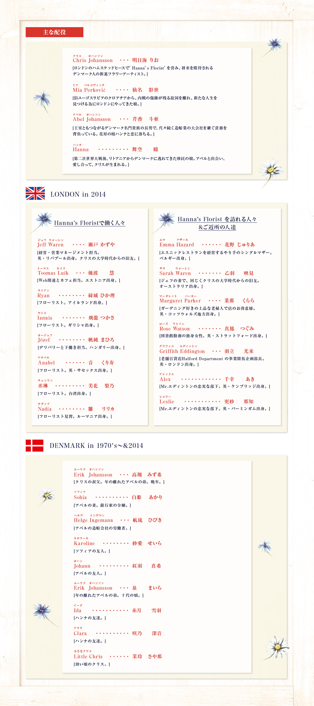 作品紹介 | 花組公演 『ハンナのお花屋さん —Hanna's Florist