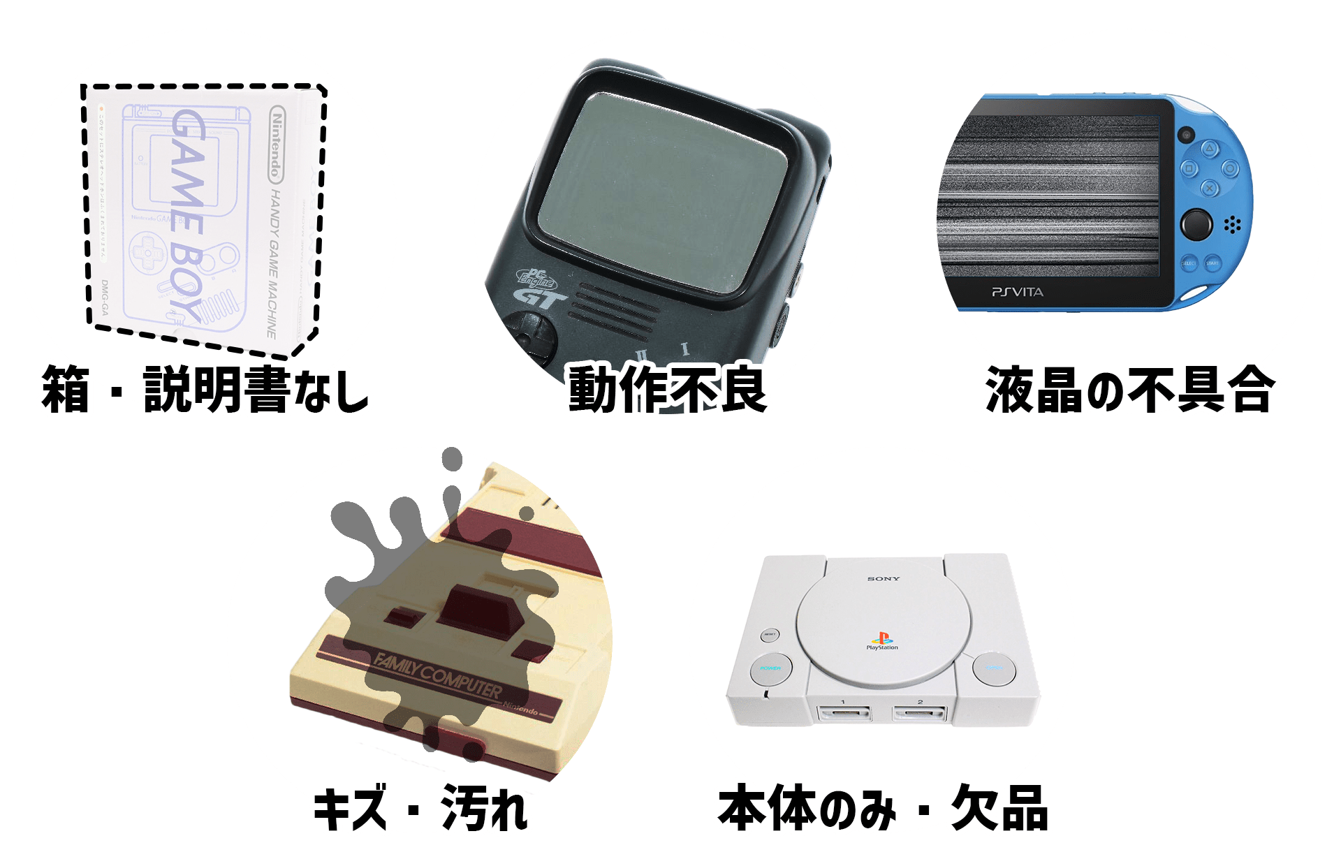 ゲーム・レトロゲームの買取｜賢く売るなら-かいほうどう-出張無料