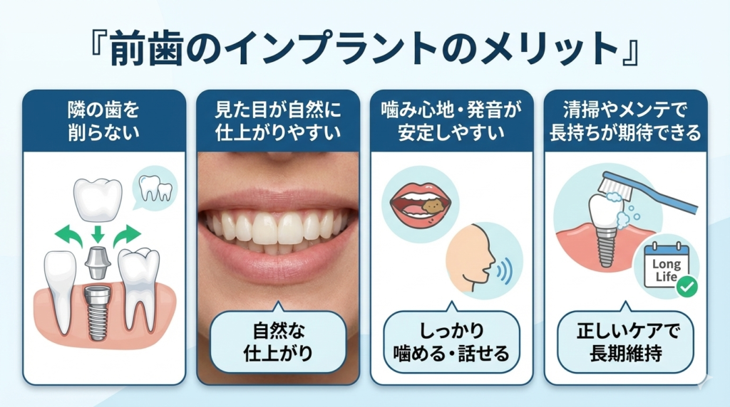 前歯のインプラントは難しい？特徴・注意点・成功のポイントについて