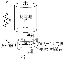 東京大学2005年前期物理入試問題