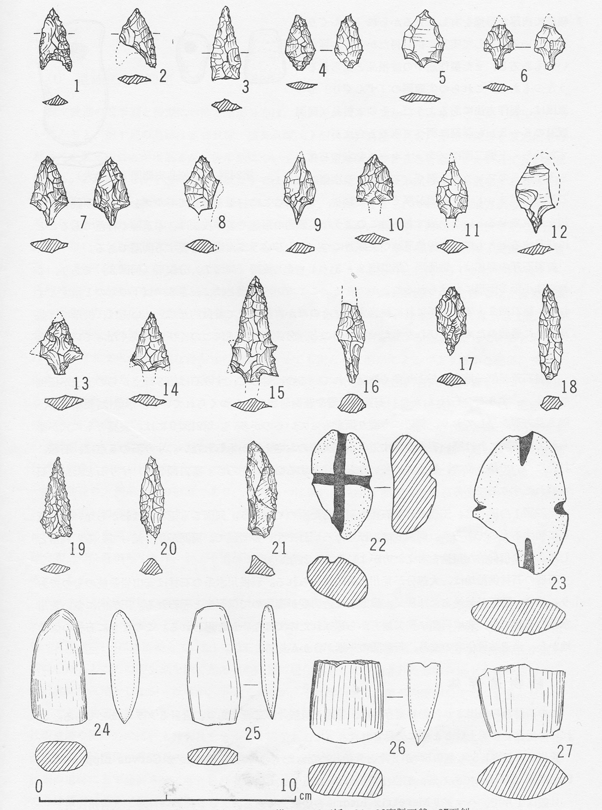 北本市の埋蔵文化財| 北本デジタルアーカイブズ