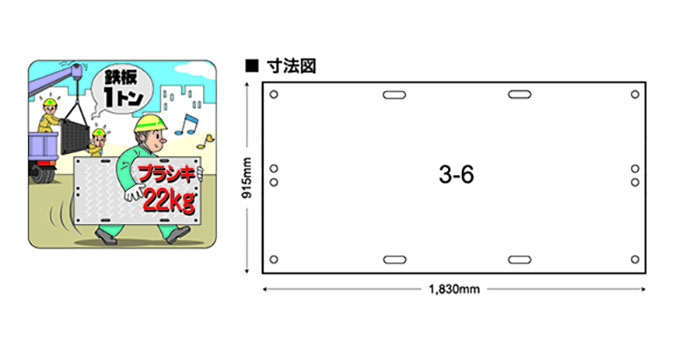 けんせつパーク | プラシキ 3×6片面タイプ 915mm×1830mm