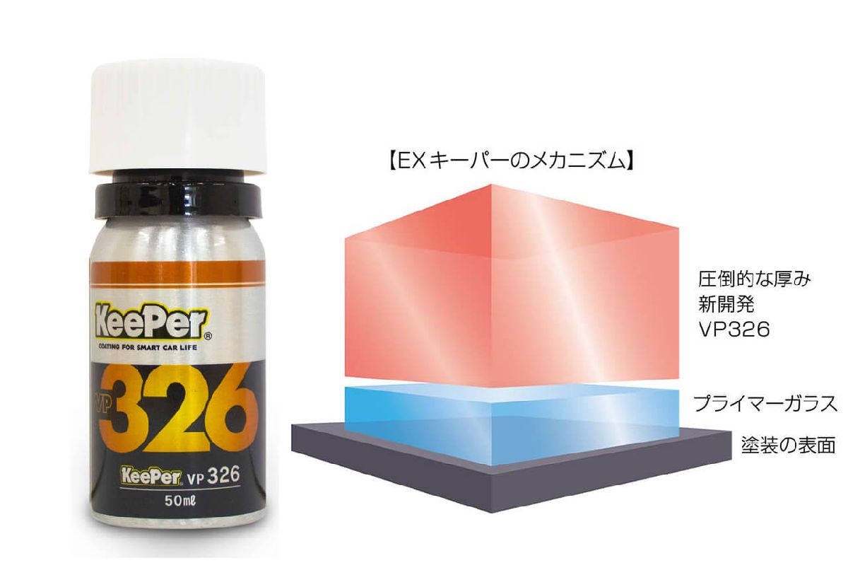 KeePer LABO Blog EXキーパー 葛飾店 岩崎