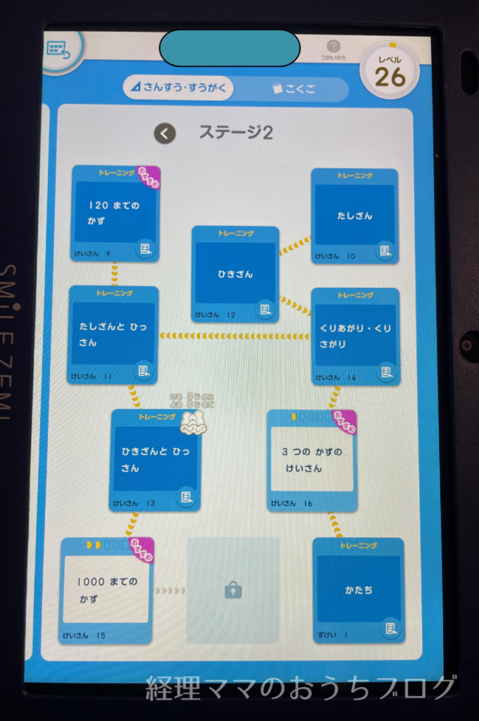 スマイルゼミを詳しく解説！小3と小1が幼児コースから継続できた理由