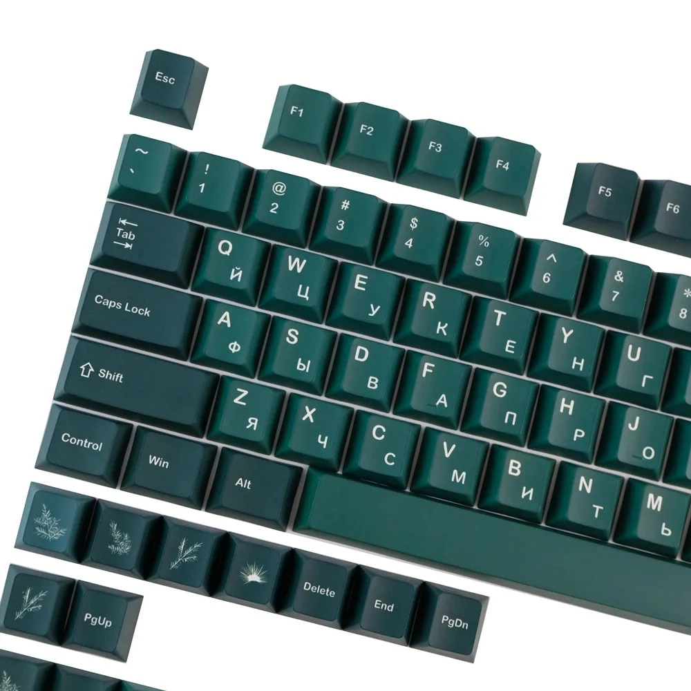 GMK Taiga Clone Keycaps Set Russian Green White Cherry PBT - Keysium