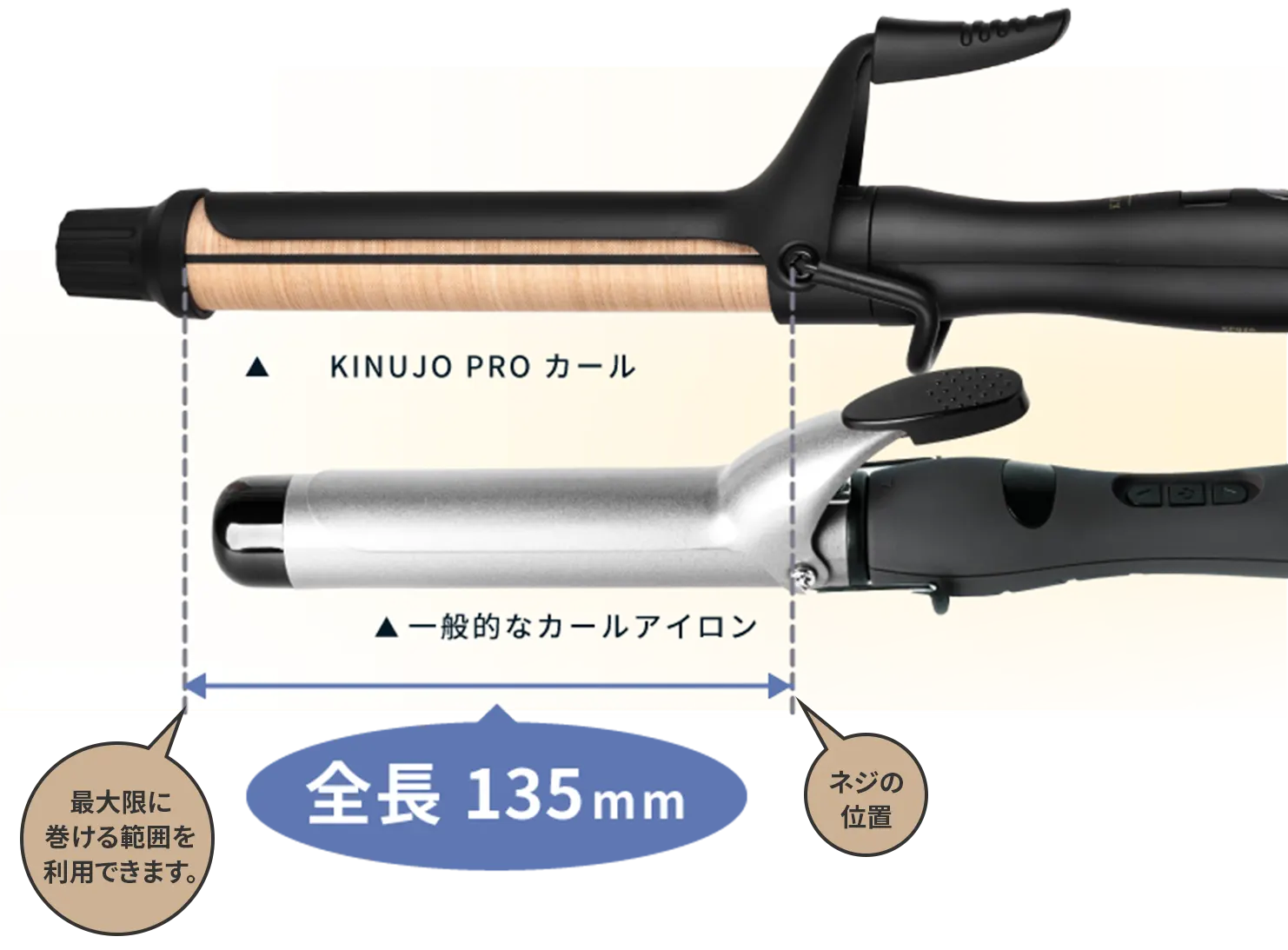 KINUJO Pro Curl｜ヘアサロン向けプロ仕様の潤ツヤカール