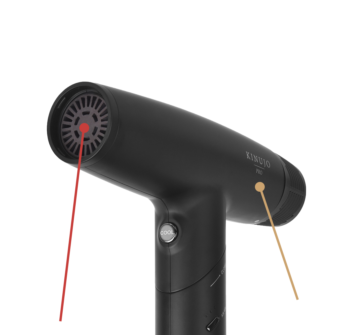 KINUJO Pro Hair Dryer｜速乾×潤いのヘアサロン向けプロ仕様。KINUJO