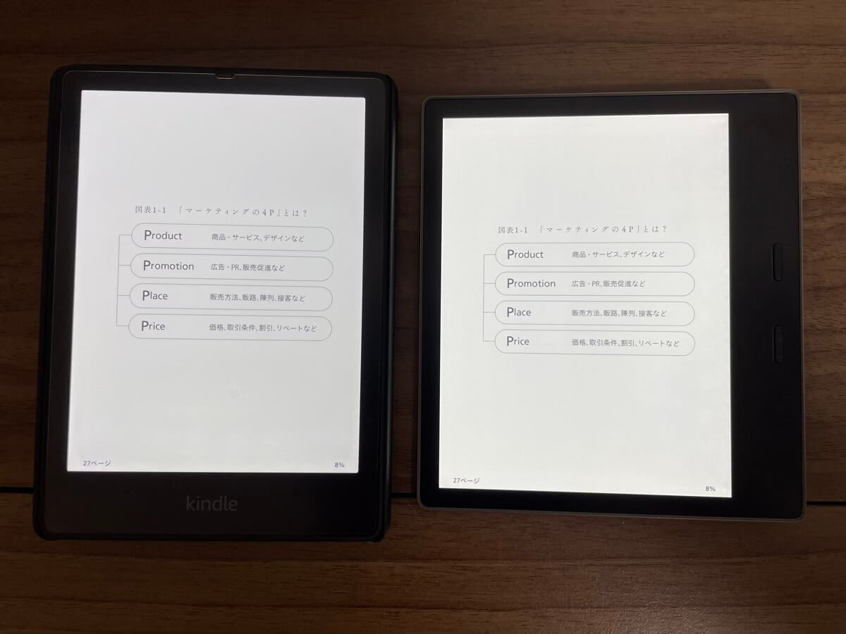 Kindle Oasis（第10世代）レビュー！ボタン操作が快適な最高の電子書籍