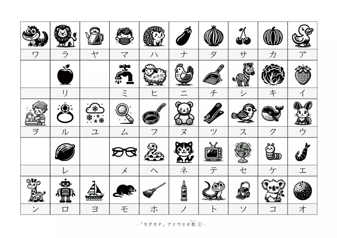 カタカナのお手本にぴったり「カタカナノート(46文字）」