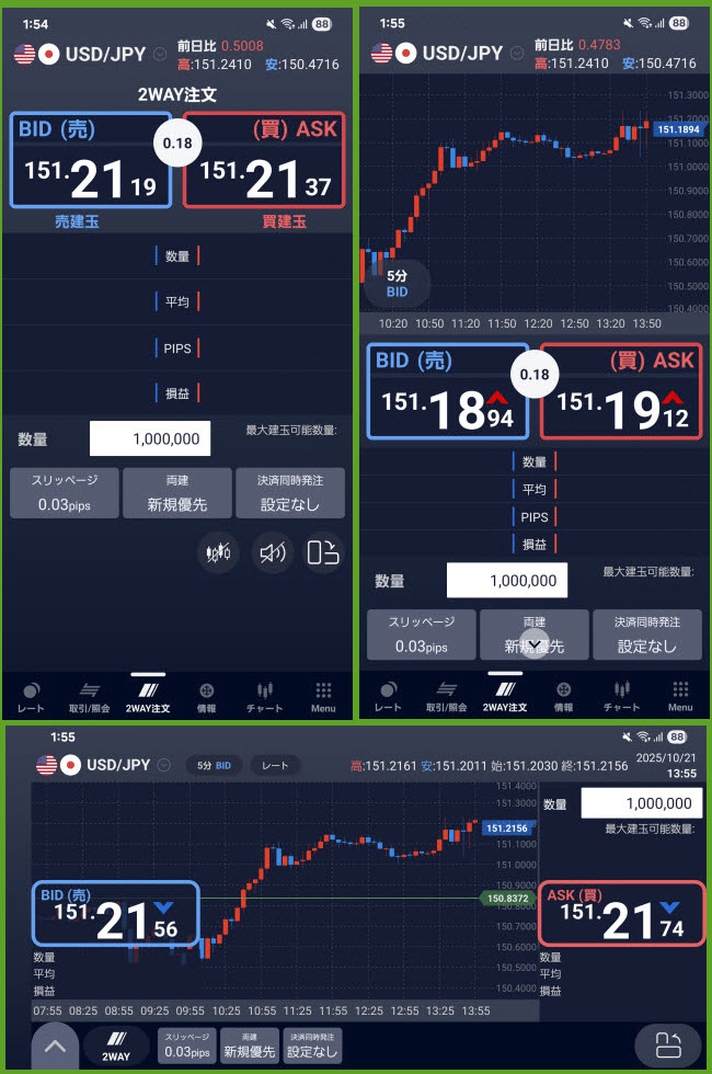 FX 維新の介 放置系トレード FX⚪️維新の介⚪️放置系トレード FX