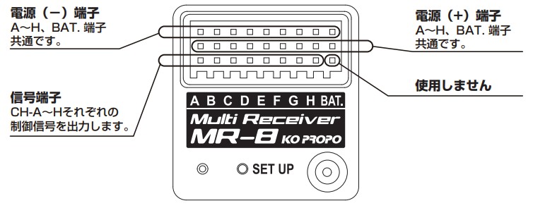 マルチコントローラーMC-8+MR-8をマイコンボードで使用する | 近藤科学