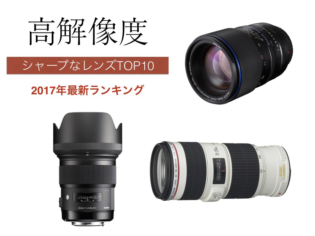 高解像度レンズランキングTOP10キヤノン一眼レフカメラ用（フルサイズ