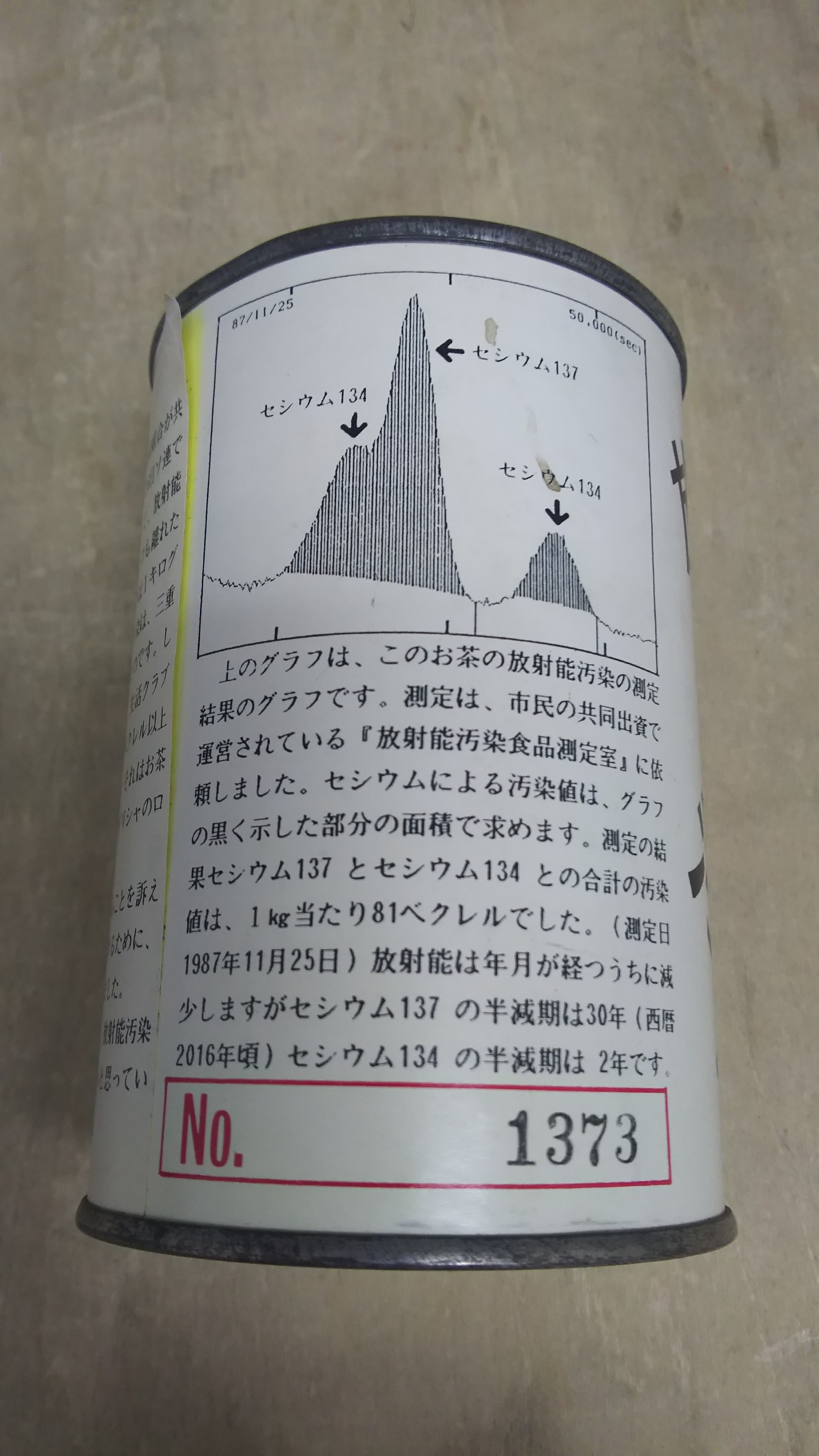 チェルノブイリ原発事故の放射能汚染茶を開封し、測定しました