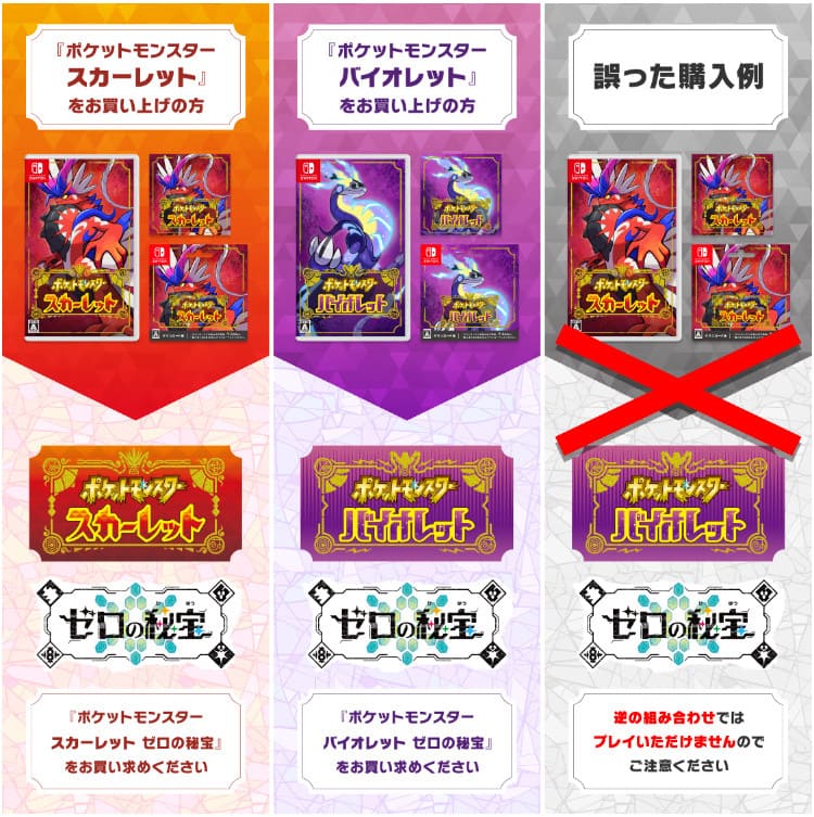 ポケモンSV】追加コンテンツ「ゼロの秘宝」販売開始！早期購入特典は