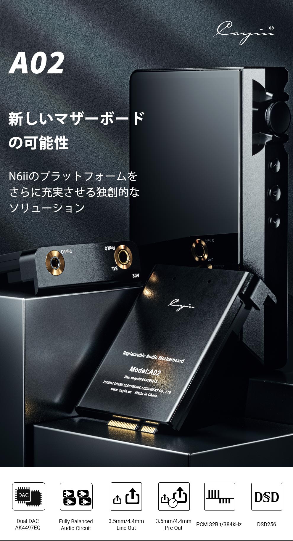 Cayin A02オーディオマザーボード・AK4497EQデュアル DAC搭載発売開始