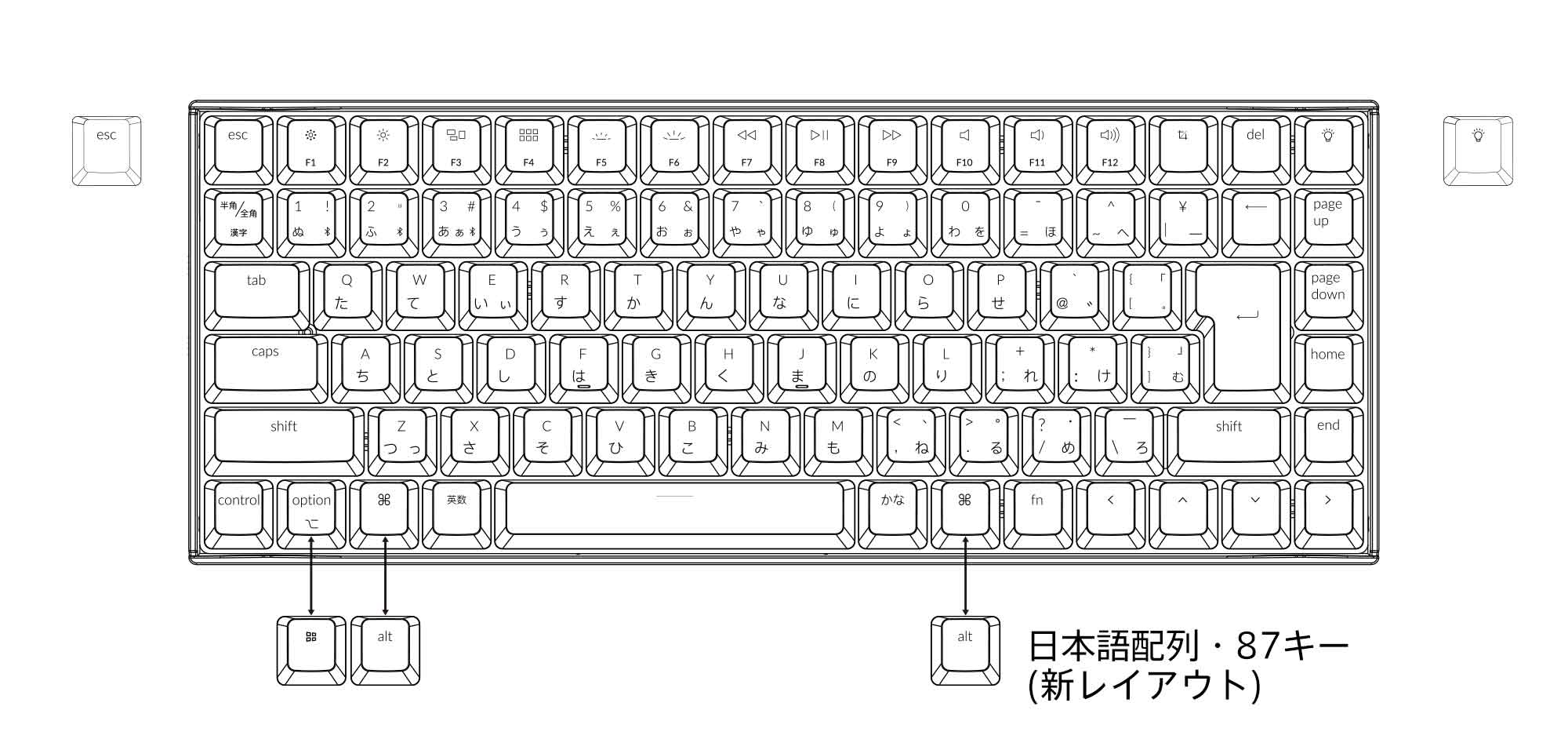 Keychron K2 ワイヤレス・メカニカルキーボード | kopek｜