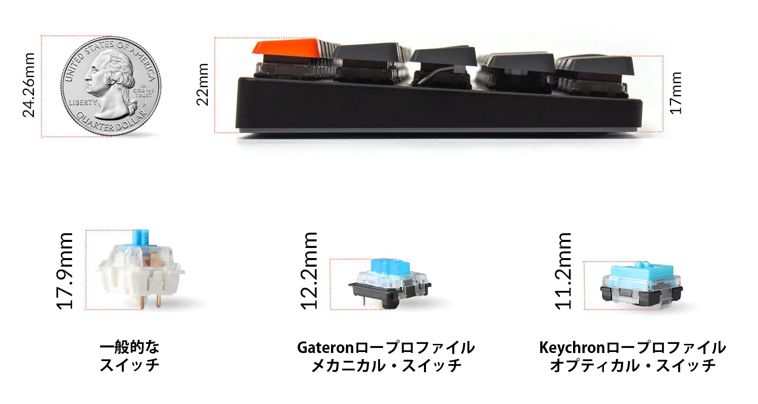 Keychron K7 ワイヤレス・メカニカルキーボード | kopek｜