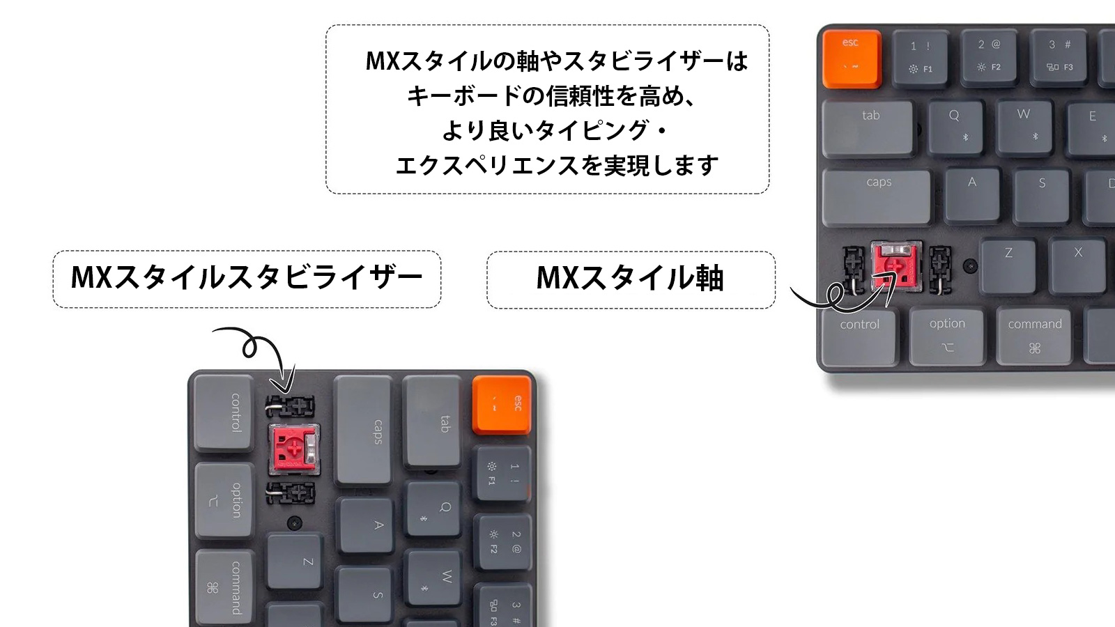 Keychron K7 ワイヤレス・メカニカルキーボード | kopek｜