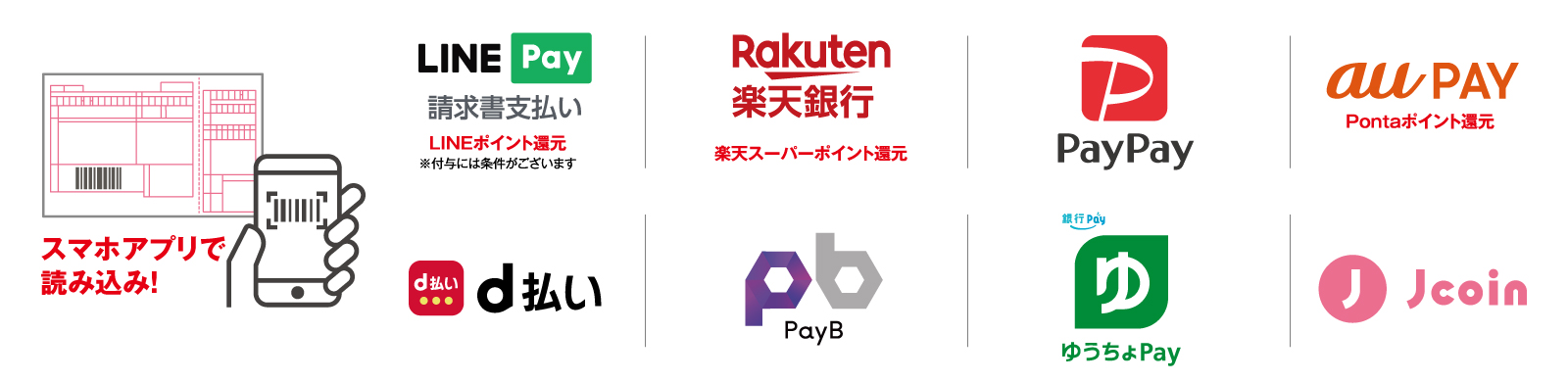 警察官昇任試験KOSUZO｜各種申込｜単行本 | 警察官昇任試験の対策誌