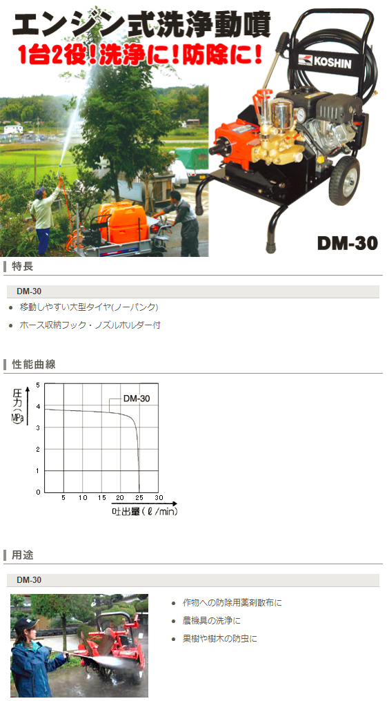 生産終了】エンジン式洗浄動噴 DM-30(DM-30-AAA-4) DM-30 | 株式会社