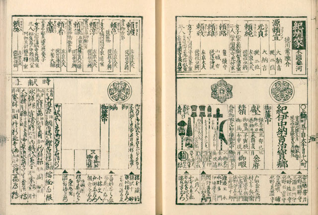 武鑑(ブカン)とは？ 意味や使い方 - コトバンク