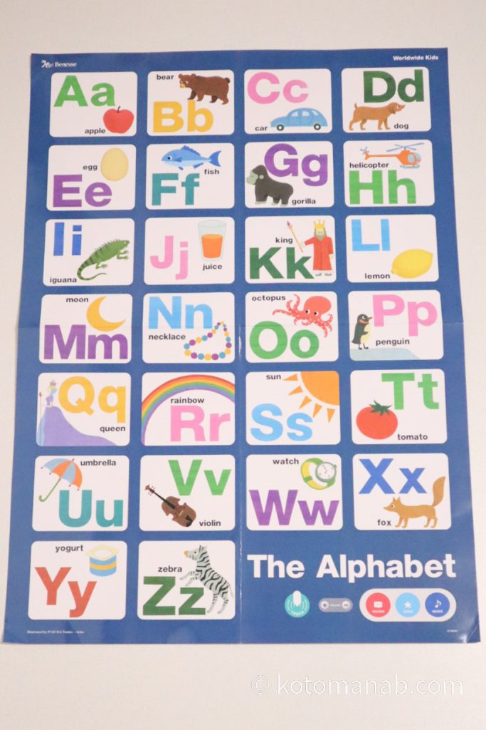 Worldwide Kids】ステージ1の教材レビュー｜Mimiたちと英語に親しめる