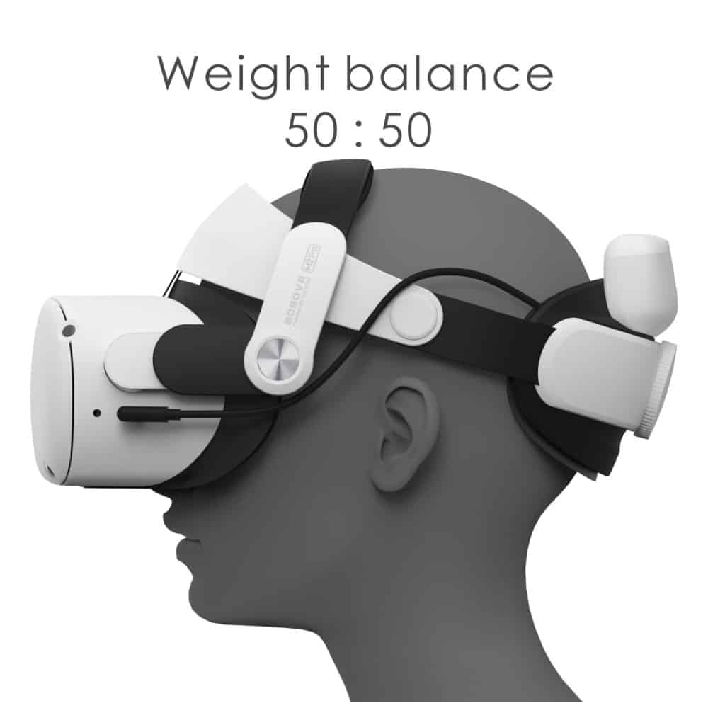 Oculus Quest2のバッテリー付ストラップ／BOBO(MOMO)VR M2 Proレビュー
