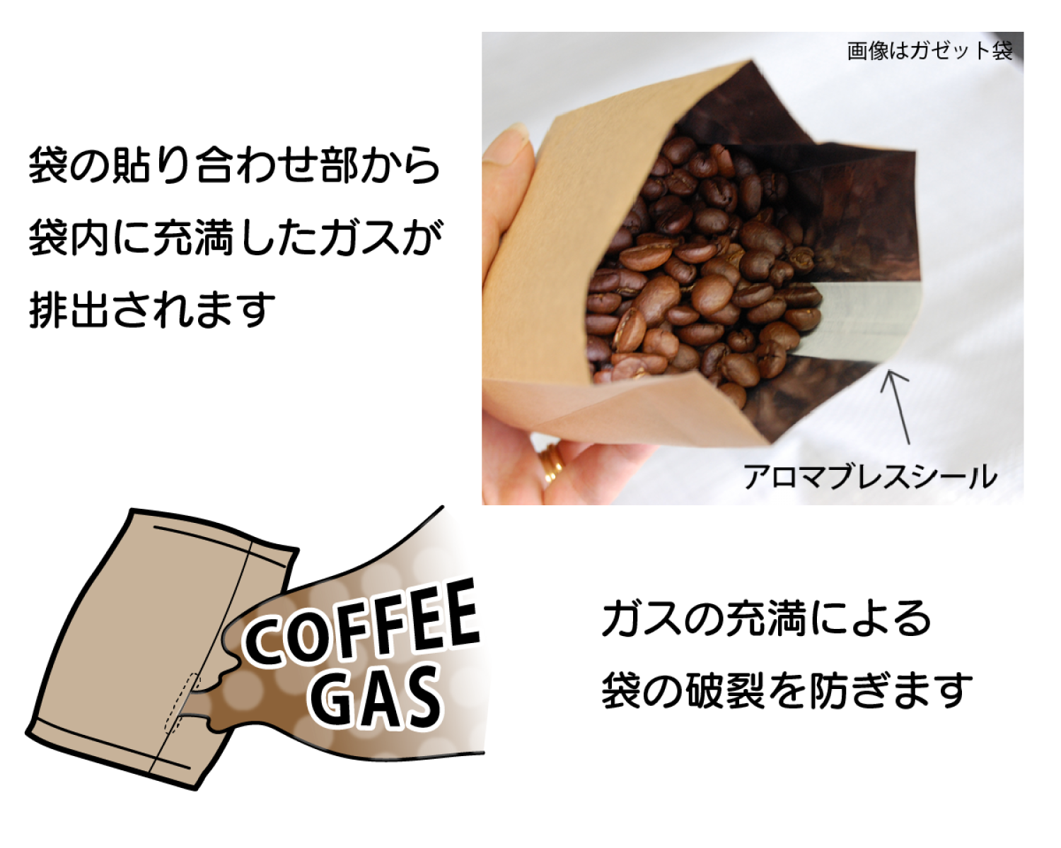 コーヒー専用袋】フラットガゼットアロマブレスパック150g クラフト