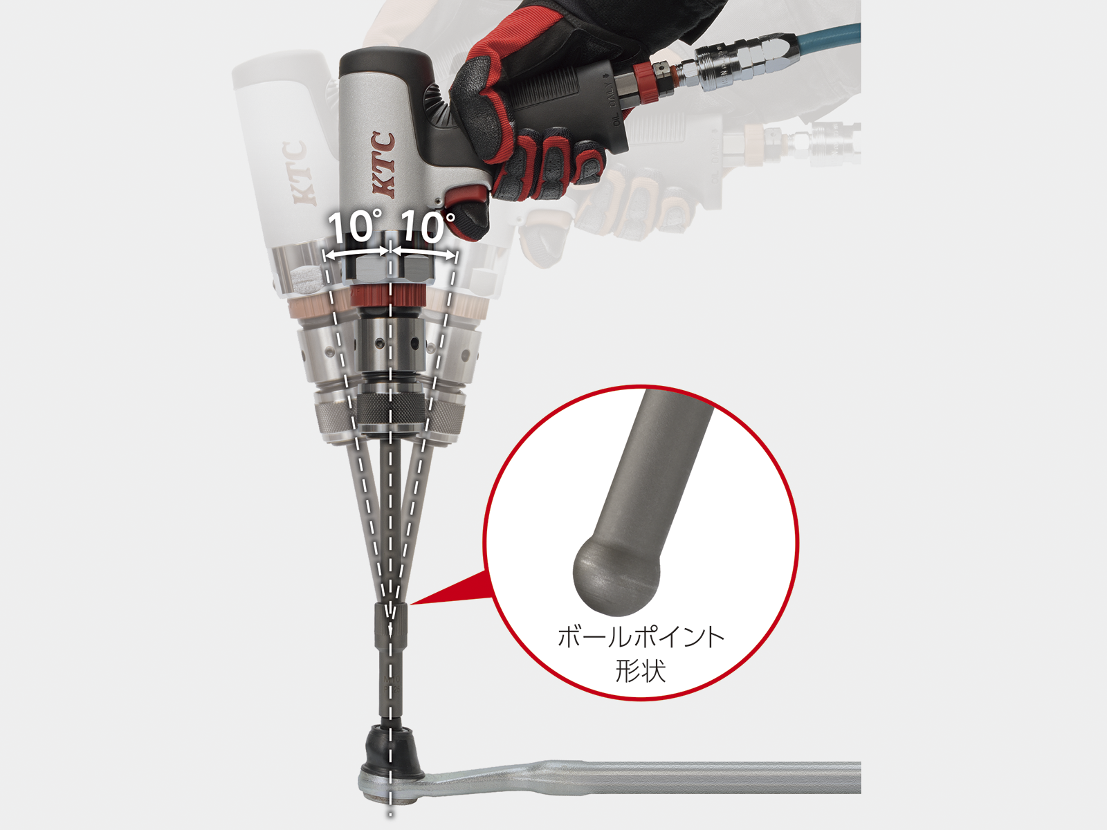 ボールジョイントセパレーター・エアハンマセット | KTCツール