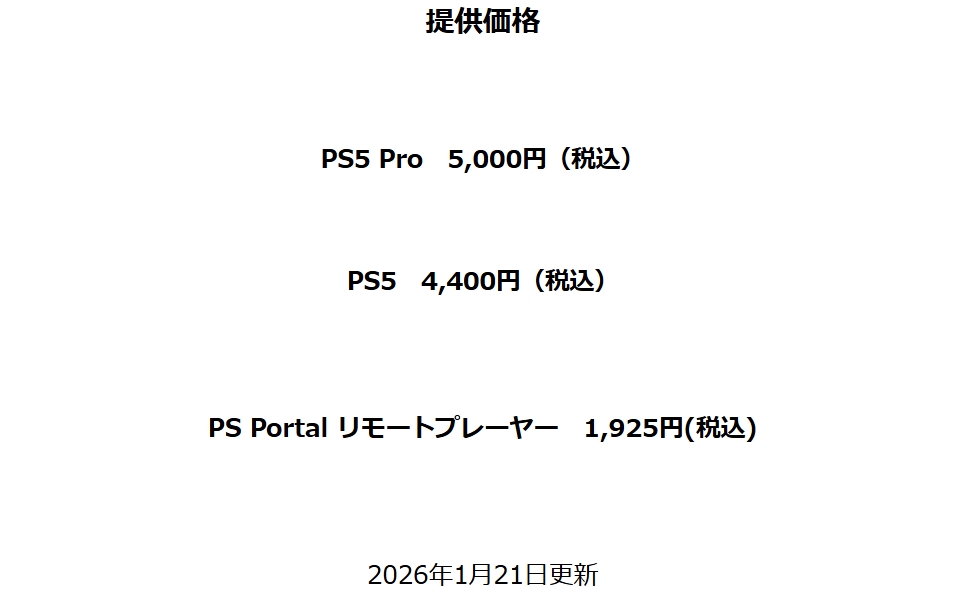 PS5 Pro / PS5の保証が最大3年6か月となる、PlayStation延長保証