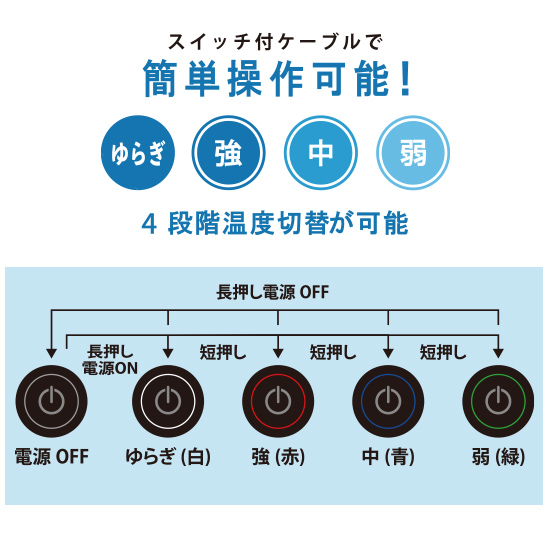 アタックベース ペルチェベスト20010バッテリーセット