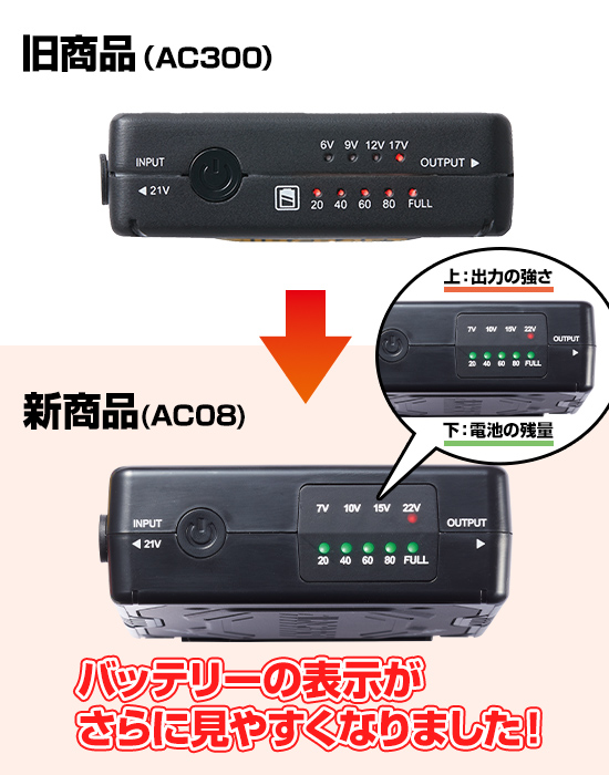 バートルエアークラフトAC08リチウムイオンバッテリーセット(22V)