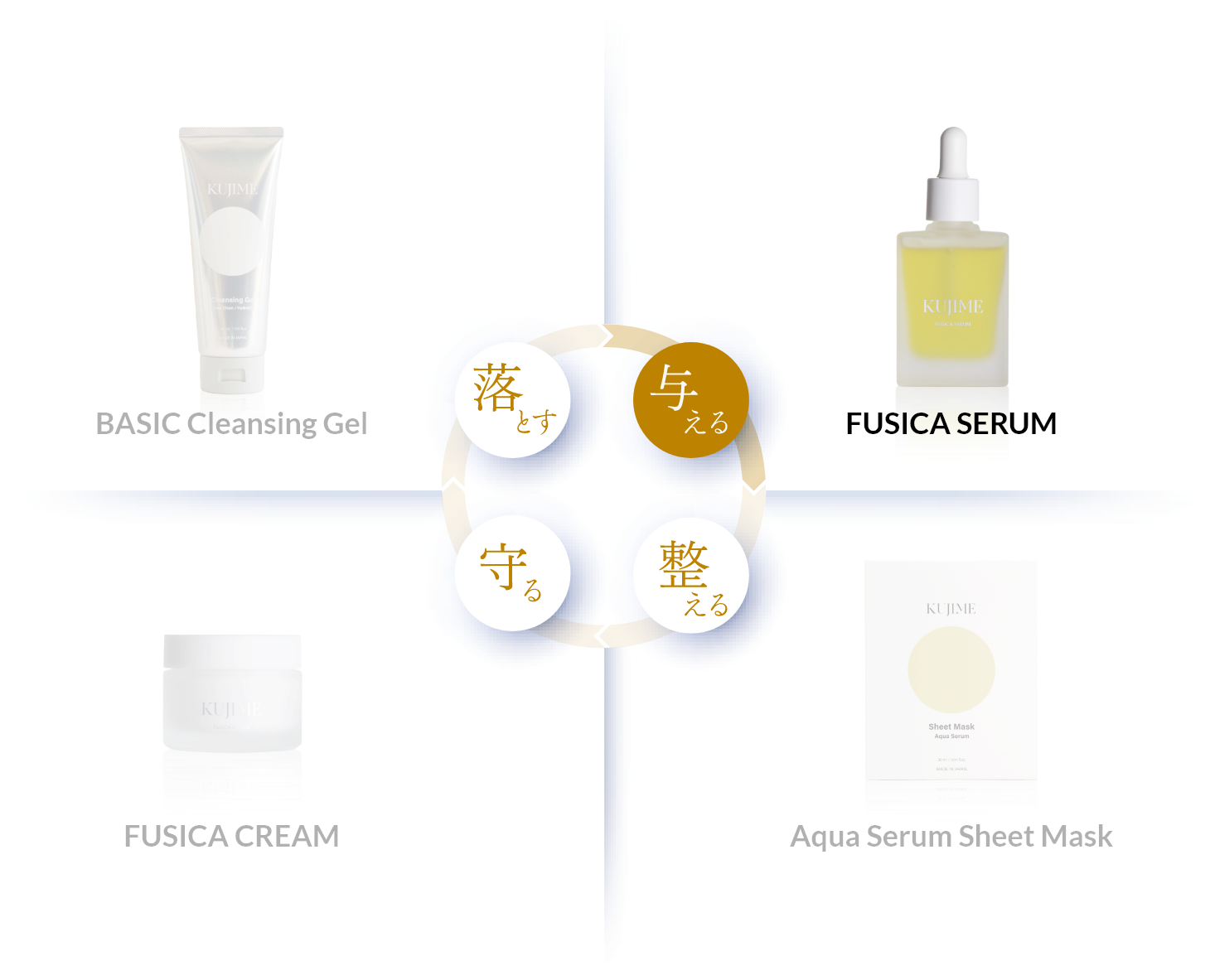FUSICA SERUM - KUJIMEKUJIME