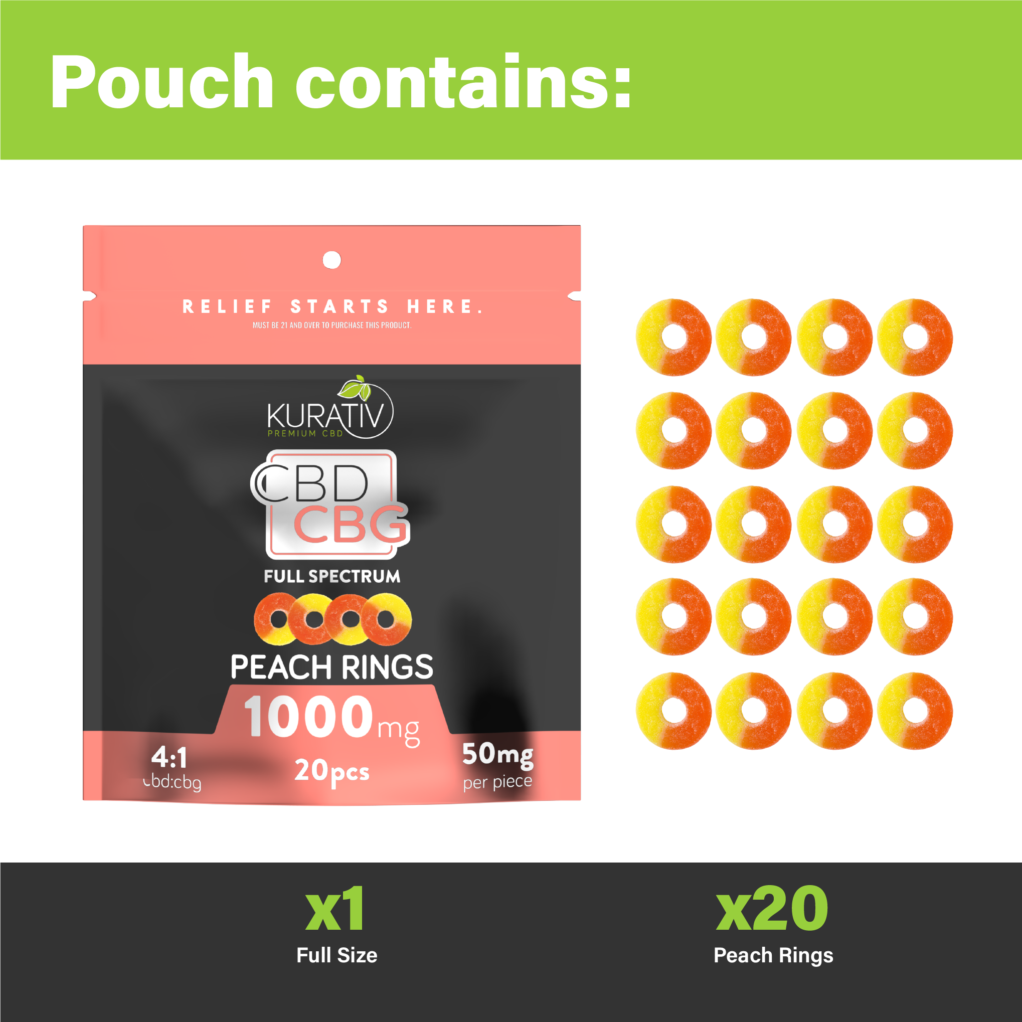 Full Spectrum CBG Gummy Bears 1000mg $64.99 - Kurativ Premium CBD